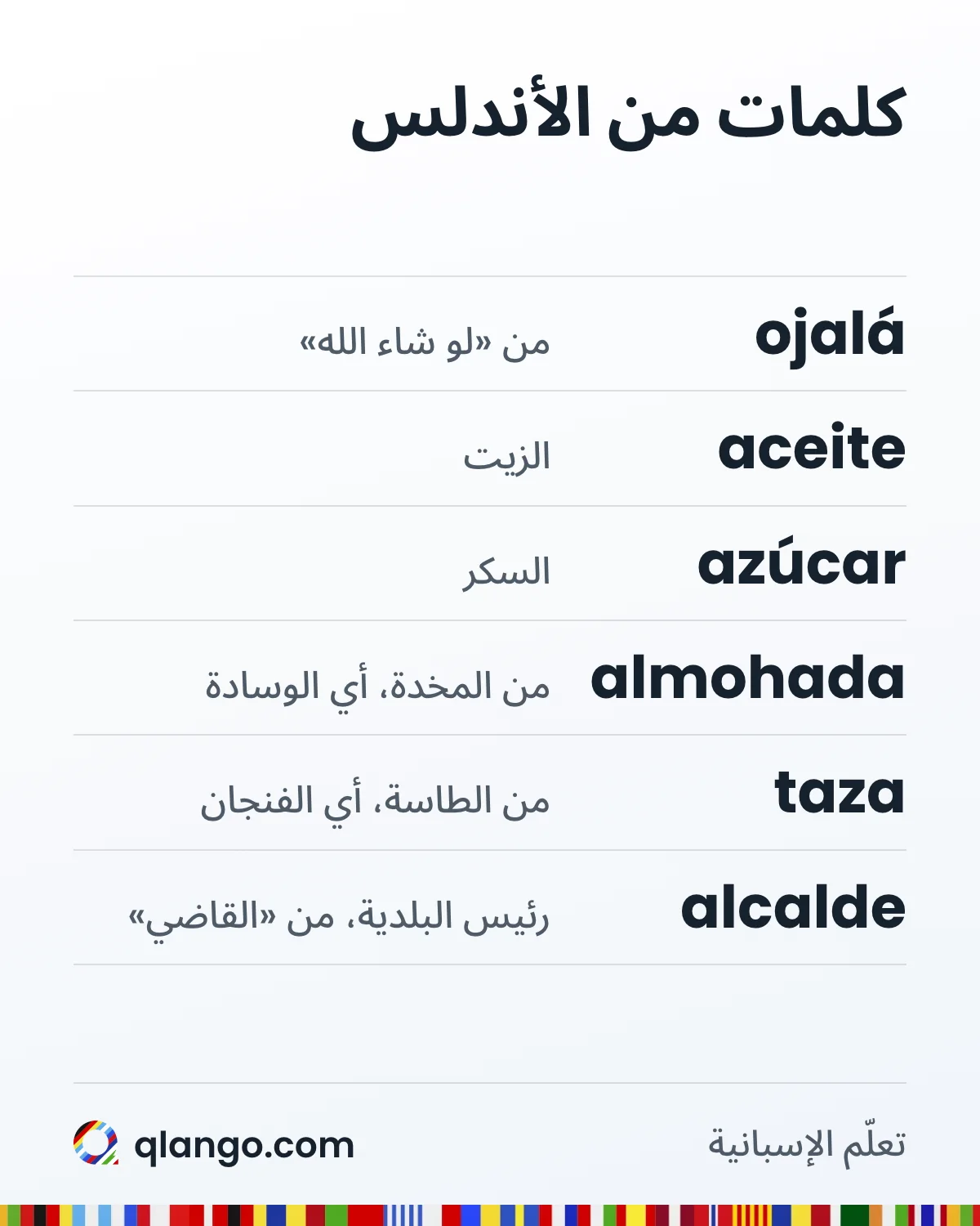 كلمات إسبانية من الأندلس: ojalá من «لو شاء الله»، و aceite الزيت، و azúcar السكر، و almohada من المخدة أي الوسادة، و taza من الطاسة أي الفنجان، و alcalde من «القاضي» وتعني اليوم رئيس البلدية