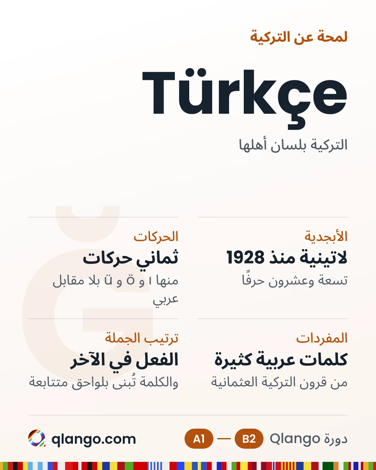 لمحة عن التركية: Türkçe تُكتب بأبجدية لاتينية من تسعة وعشرين حرفًا منذ 1928، ولها ثماني حركات منها ı و ö و ü، وفيها كلمات عربية كثيرة من قرون التركية العثمانية، والفعل في آخر الجملة والكلمة تُبنى بلواحق متتابعة