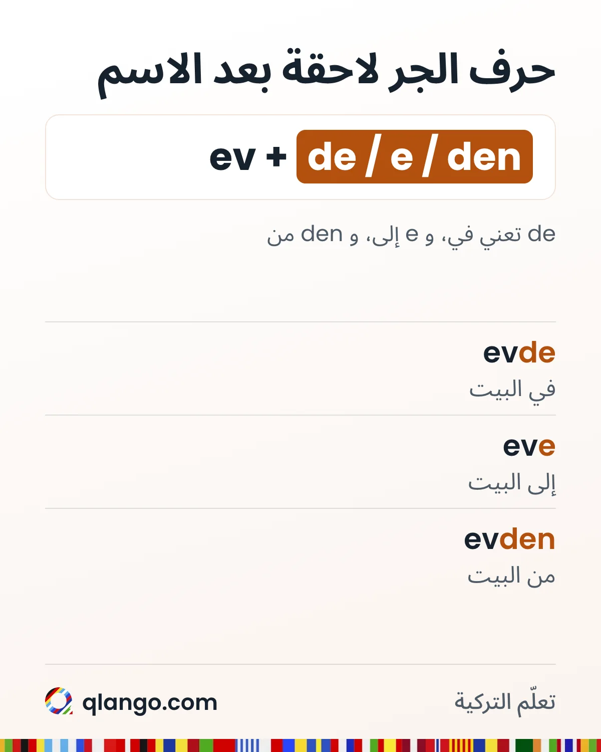 حرف الجر في التركية لاحقة بعد الاسم: ev مع de تصبح evde أي في البيت، ومع e تصبح eve أي إلى البيت، ومع den تصبح evden أي من البيت