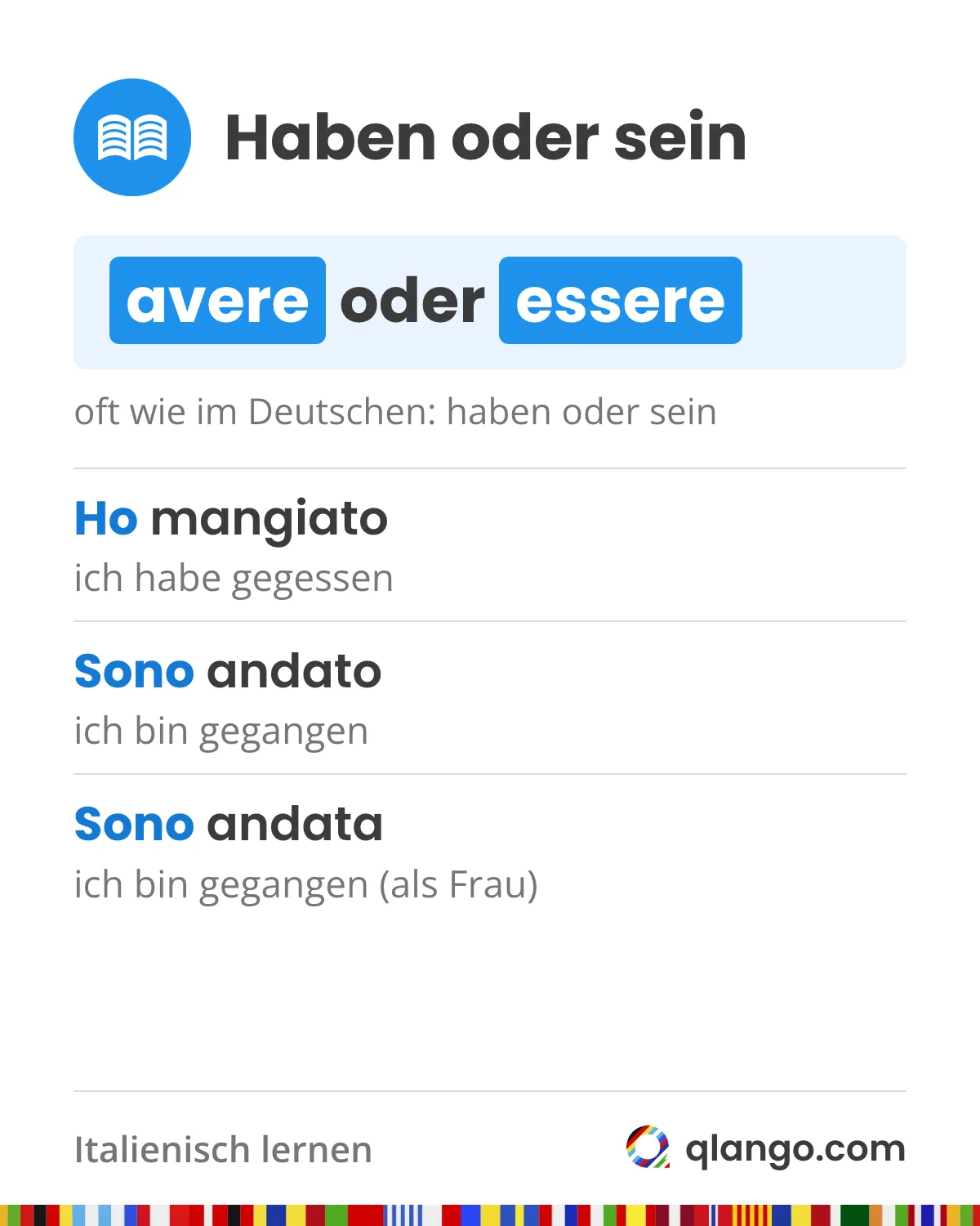 Italienische Vergangenheit mit avere oder essere, oft wie im Deutschen mit haben oder sein: ho mangiato heißt ich habe gegessen, sono andato ich bin gegangen, und eine Frau sagt sono andata, weil sich das Partizip bei essere anpasst