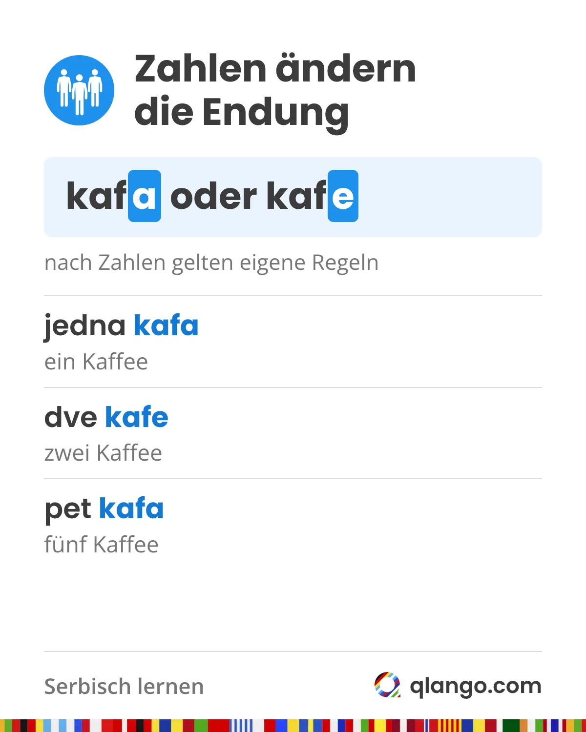 Serbische Nomen nach Zahlen: jedna kafa heißt ein Kaffee, dve kafe zwei Kaffee und pet kafa fünf Kaffee, denn nach Zahlen gelten eigene Regeln