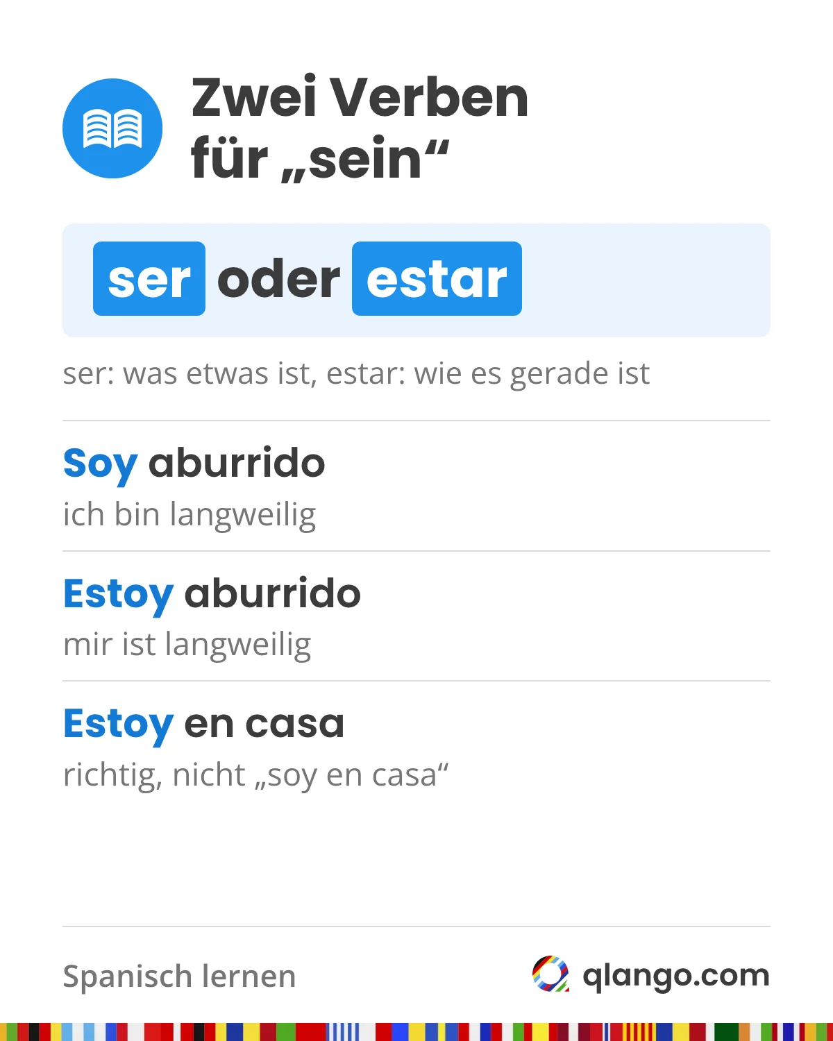 Zwei spanische Verben für sein: ser beschreibt, was etwas ist, estar, wie es gerade ist. Soy aburrido heißt ich bin langweilig, estoy aburrido mir ist langweilig, und richtig ist estoy en casa, nicht soy en casa