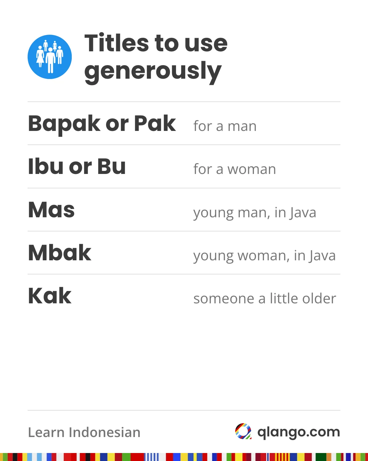 Indonesian titles: Bapak or Pak for a man, Ibu or Bu for a woman, Mas and Mbak for young men and women in Java, and Kak for someone a little older than you