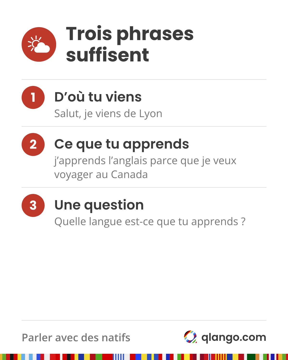 Un premier message en trois phrases : d’où tu viens (Salut, je viens de Lyon), ce que tu apprends (j’apprends l’anglais parce que je veux voyager au Canada) et une question (Quelle langue est-ce que tu apprends ?)