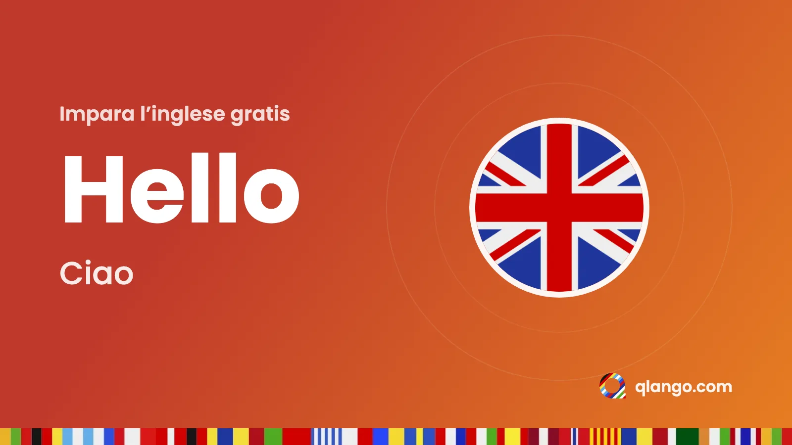 Impara l'inglese partendo dall'italiano: Hello significa “Ciao”
