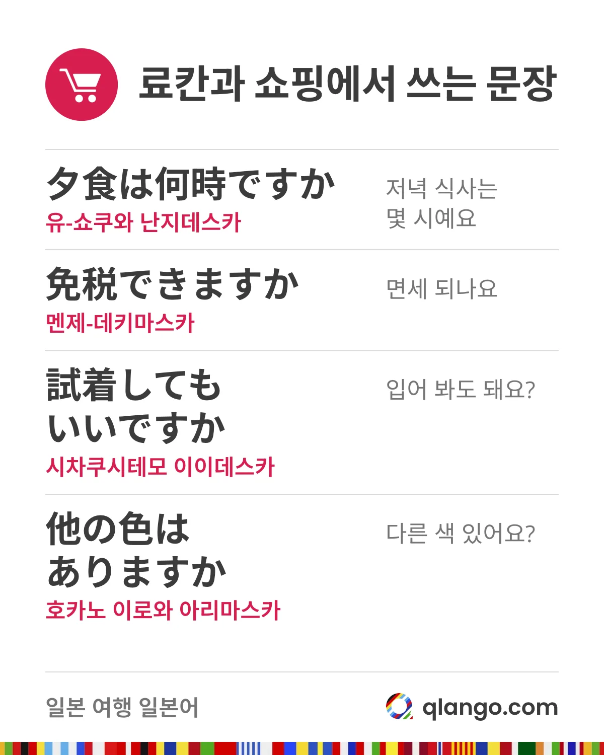 료칸과 쇼핑에서 쓰는 일본어 문장: 夕食は何時ですか(유-쇼쿠와 난지데스카, 저녁 식사는 몇 시예요), 免税できますか(멘제-데키마스카, 면세 되나요), 試着してもいいですか(시차쿠시테모 이이데스카, 입어 봐도 돼요?), 他の色はありますか(호카노 이로와 아리마스카, 다른 색 있어요?)