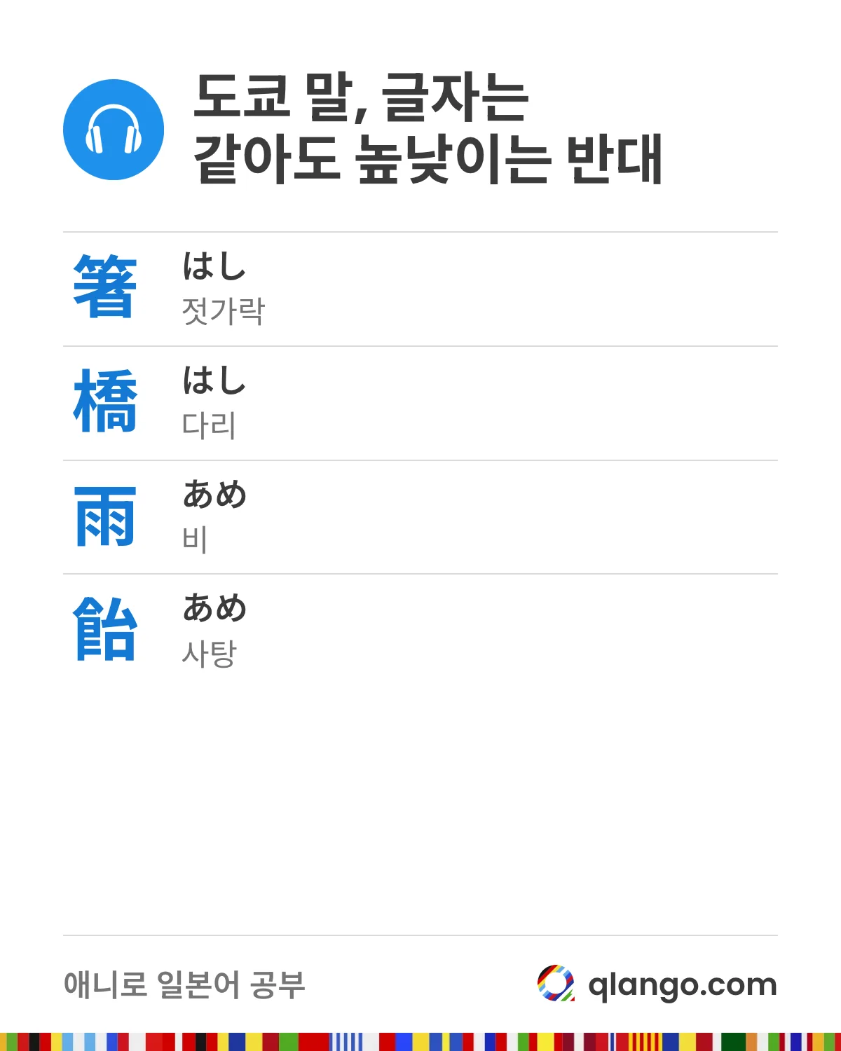 일본어는 고저 악센트 언어라 도쿄 말에서 箸(はし, 젓가락)와 橋(はし, 다리), 雨(あめ, 비)와 飴(あめ, 사탕)는 글자로는 같아도 높낮이가 반대예요