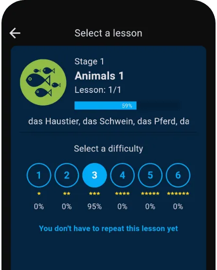Learn in any of the 6 difficulties
